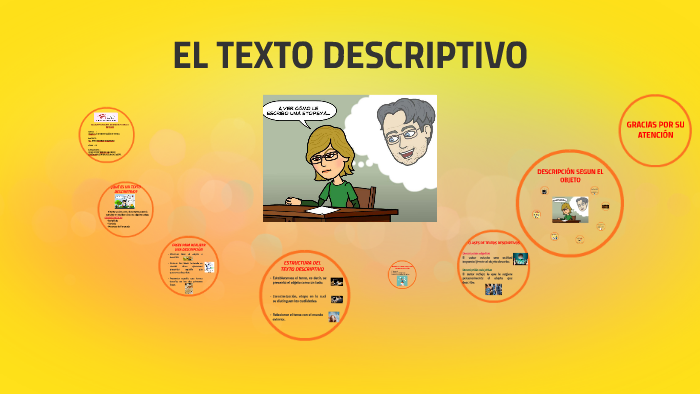 Descubrir Imagen Dibujos De Textos Descriptivos Viaterra Mx