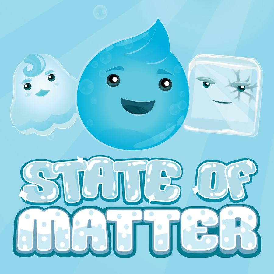 States Of Matter K Plays Quizizz Hot Sex Picture
