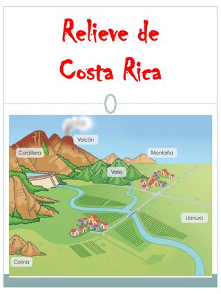 Relieve De Costa Rica Quizizz