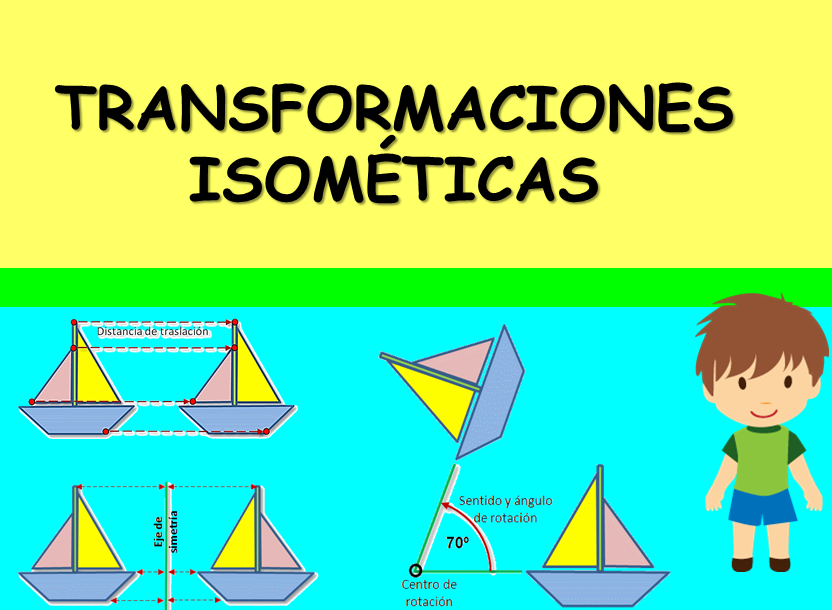 TRANSFORMACIONES ISOMÉTRICAS Quizizz