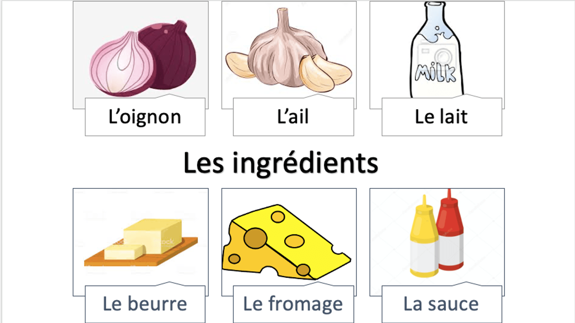 Les Articles Partitifs Du De La Des De L Quizizz