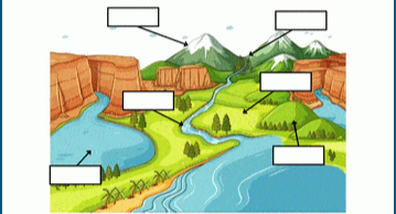 Landforms Quizizz