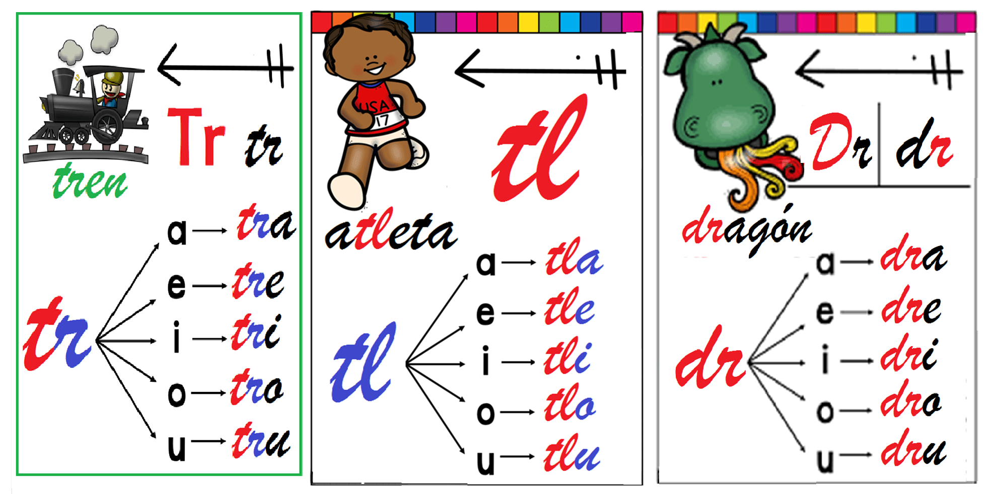 SÍLABAS COMPUESTAS TR TL Y DR Other Quiz Quizizz