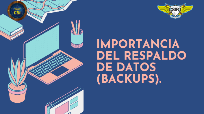 Taller Importancia Del Respaldo De Datos Quizizz