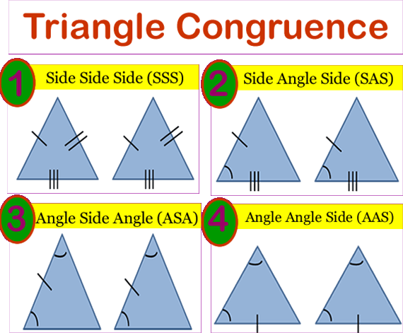 Triangle Congruence Sss Sas Asa Aas Hl Plays Quizizz
