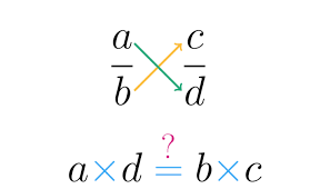 Proporcionalidade Quizizz