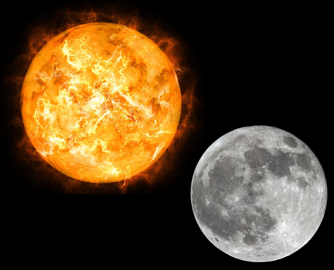 El Sol Y La Luna Quiz Quizizz