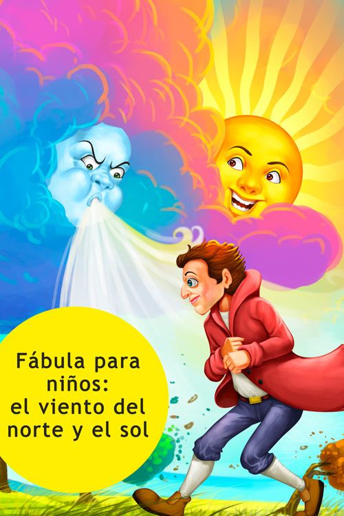 El Viento Y El Sol Quizizz