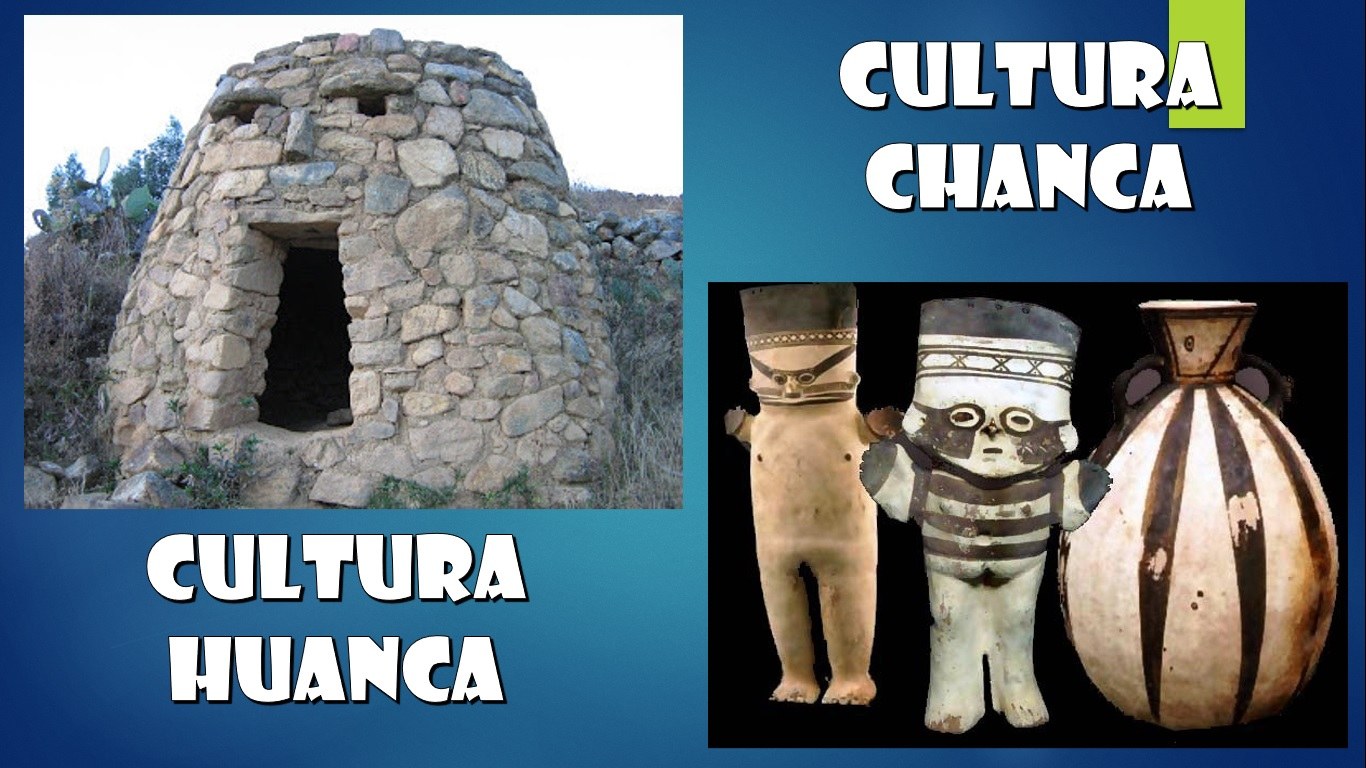 Cultura Huanca Y Chanca Quizizz