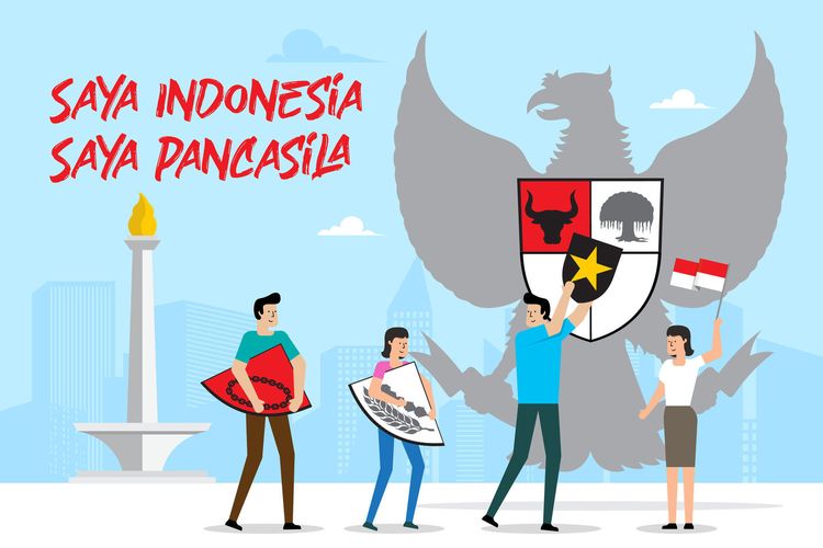 Kedudukan Dan Fungsi Pancasila History Quiz Quizizz