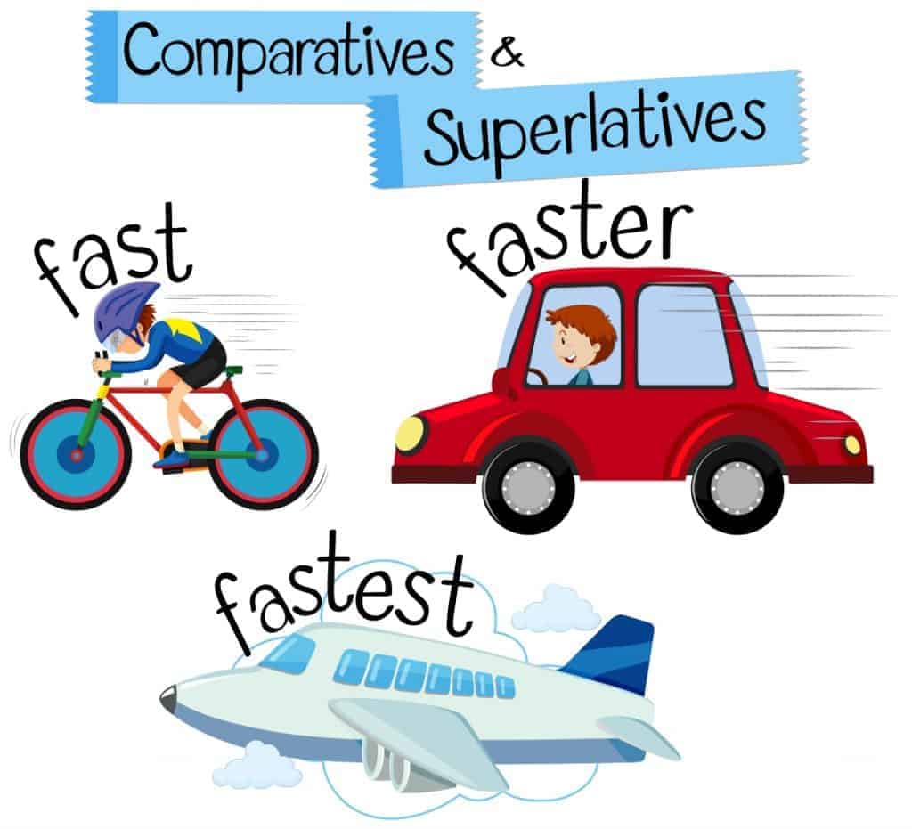 Comparative And Superlative Adjectives And Adverbs 1 1K Plays Quizizz