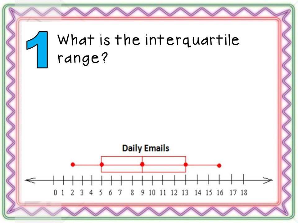 Box Plots Quiz Pre Algebra Quiz Quizizz