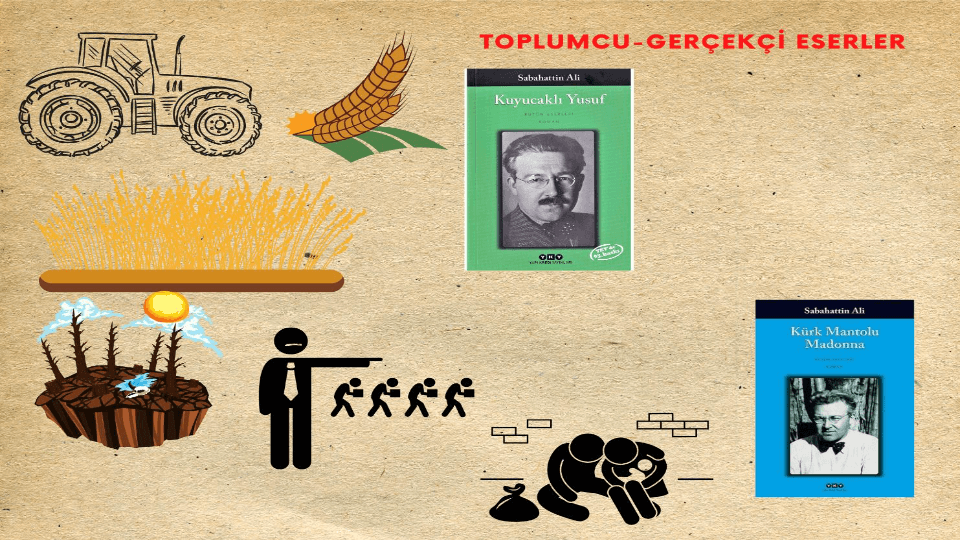 Cumhuriyet Dönemi nde Roman 1923 1950 Arası Quizizz