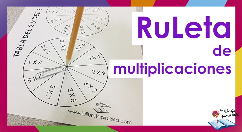 TABLAS DE MULTIPLICAR Mathematics Quizizz