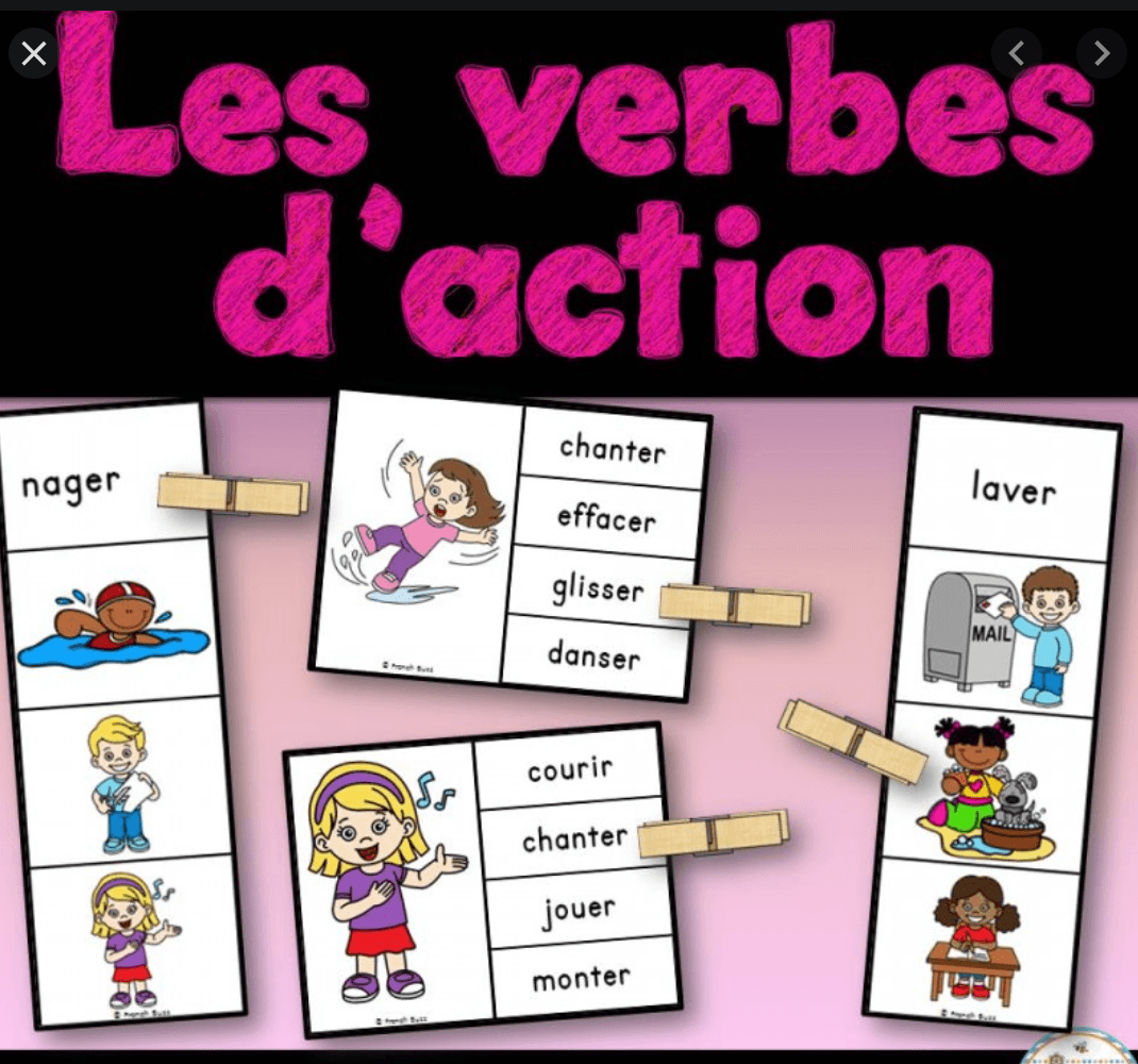 Les Verbes D Action Et Accord Sujet Verbe Quizizz