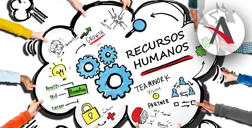 Tema Gesti N De Recursos Humanos Silvia Quizizz