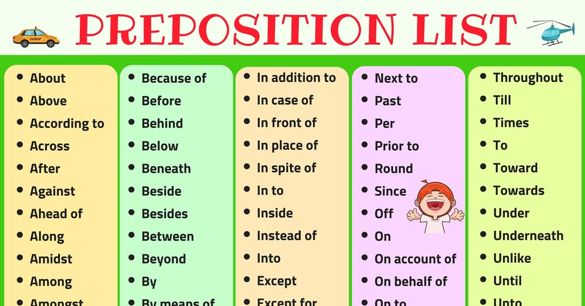 Preposition Quiz English Quizizz