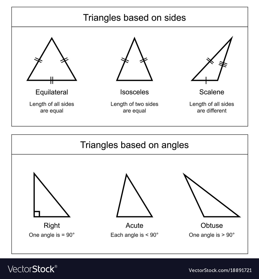 Classifying Triangles Mathematics Quiz Quizizz