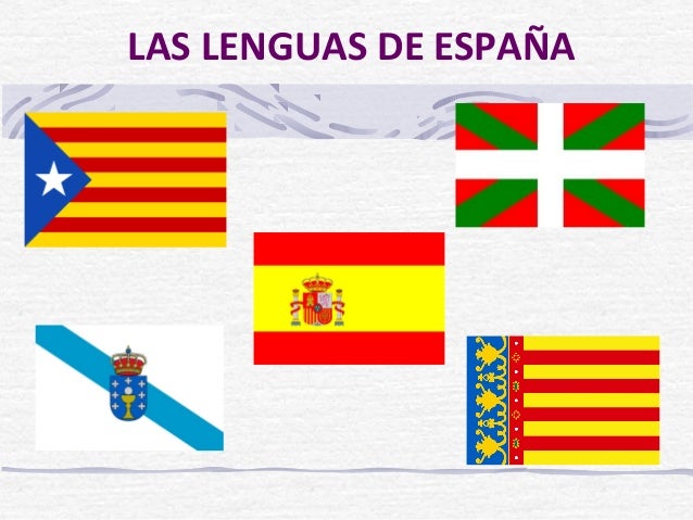 Las lenguas de España 53 jugadas Quizizz