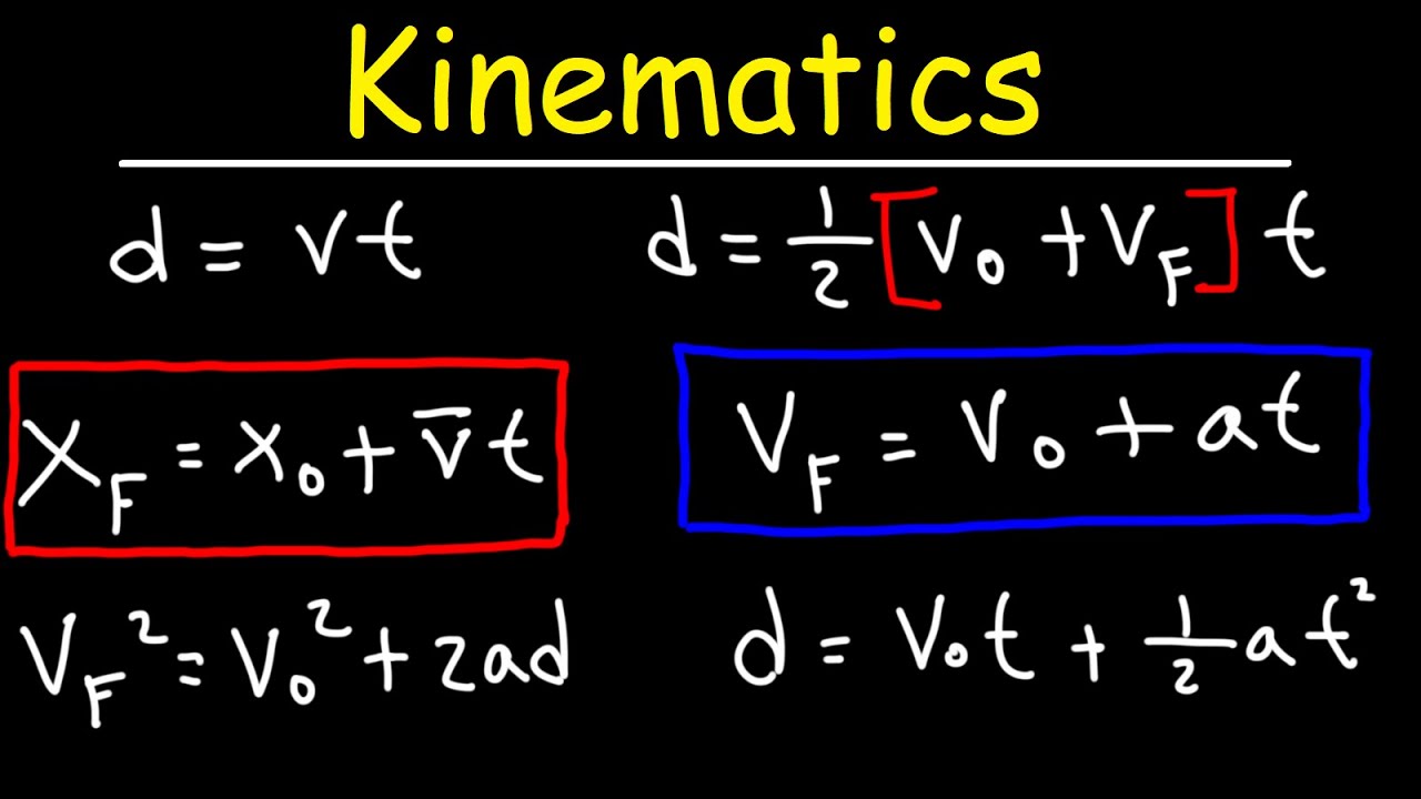 D Kinematics Concept Review Quizizz