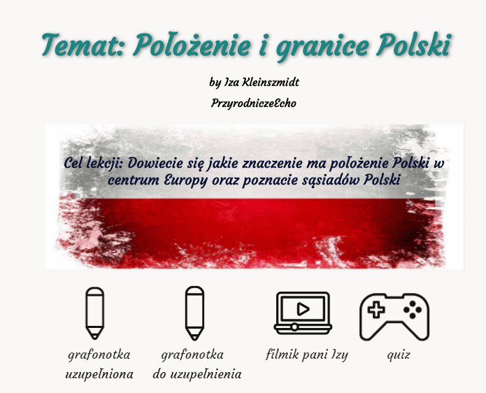 Geografia Vii Po O Enie I Granice Polski K Plays Quizizz