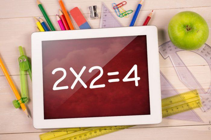 Tablas De Multiplicar Mathematics Quizizz