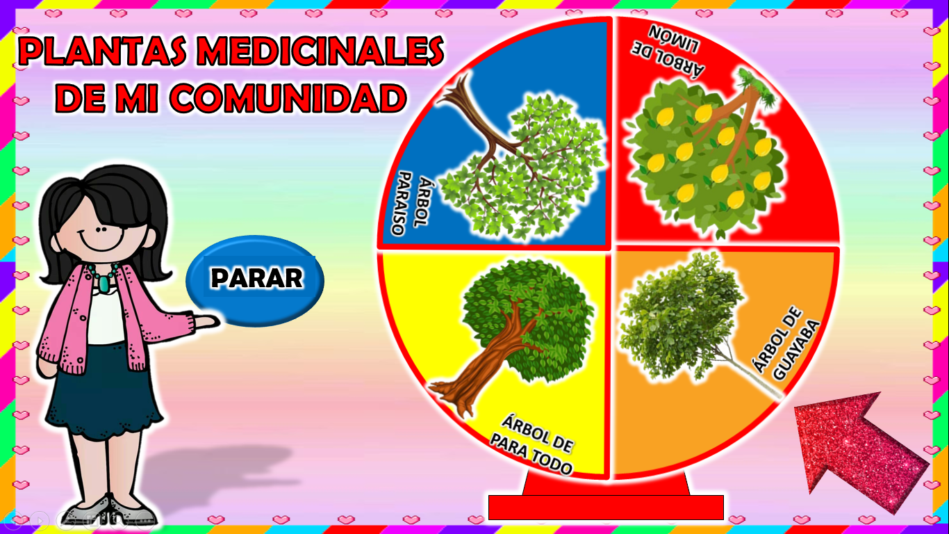 Plantas Medicinales Quizizz