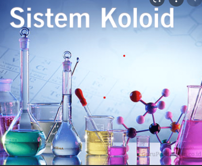 Sistem Koloid Chemistry Quizizz