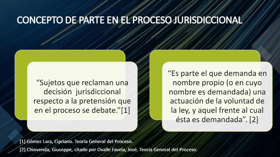 PARTES EN EL PROCESO JURISDICCIONAL Other Quizizz