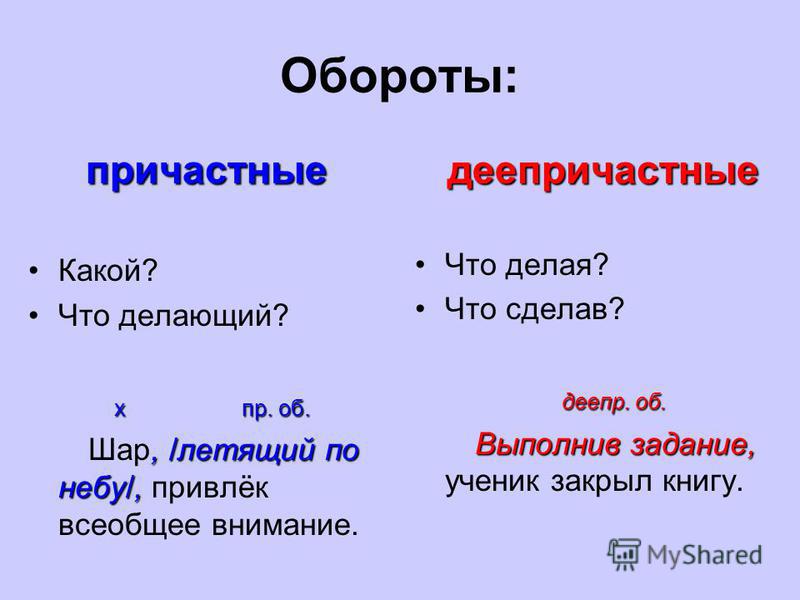 Позавтракав папа ложится поспать в столовой на диване укрывшись старой енотовой шубой деепричастие