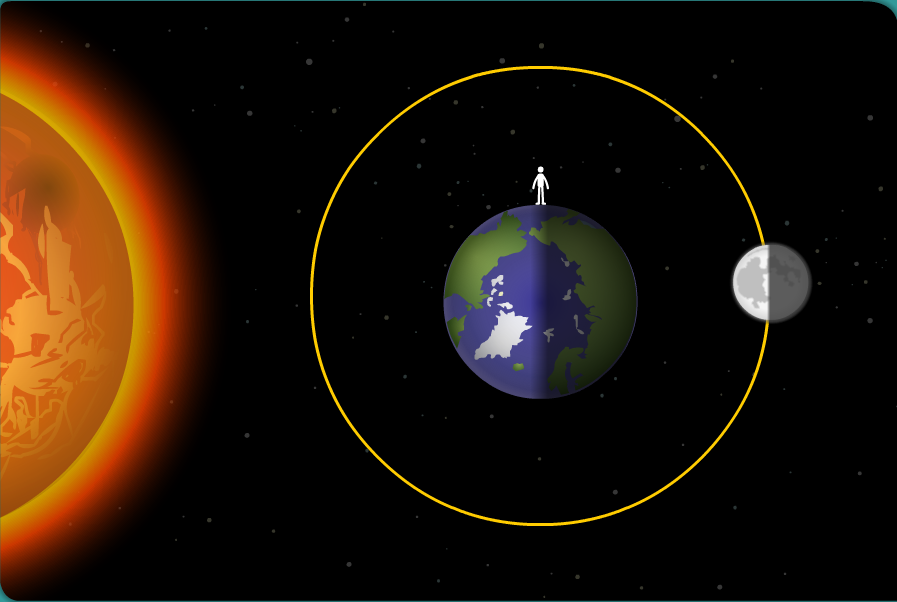Земля луна солнце вращение рисунок