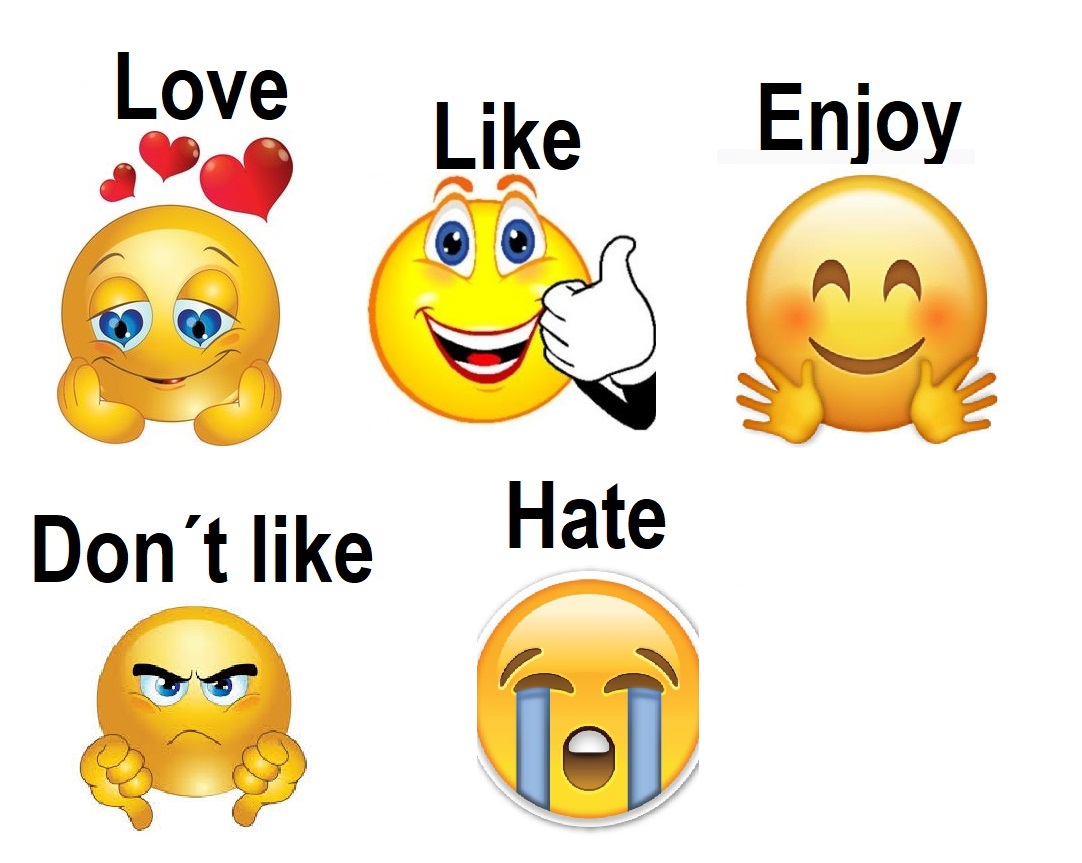 Enjoy verb. Like Love hate ing правило. Глаголы Love like hate. Likes Dislikes в английском. Love like don't like hate.