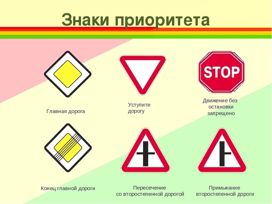 Нарисуйте в тетради знаки указывающие на наличие стоп линии обж 8 класс