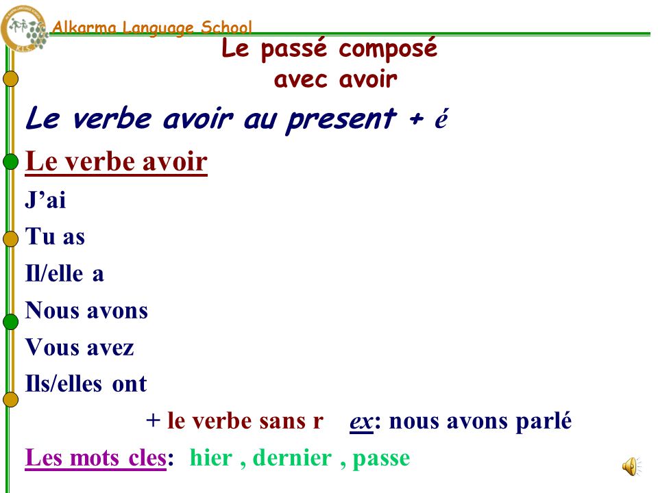 Passe compose презентация