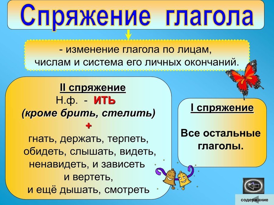 Проект на тему спряжение