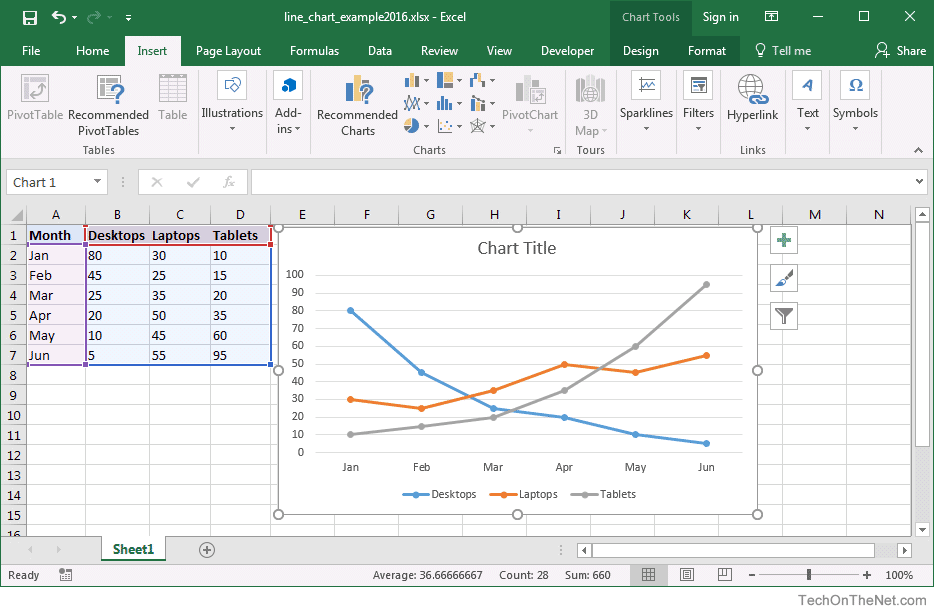 Диаграмма рассеивания в excel