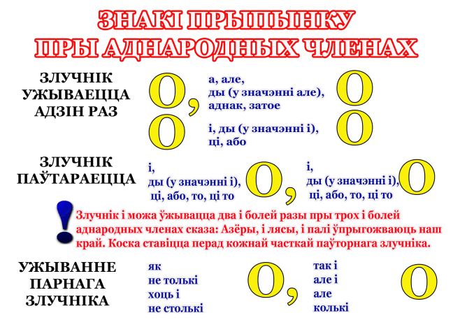 Складзіце сказы з аднароднымі членамі па наступных схемах або