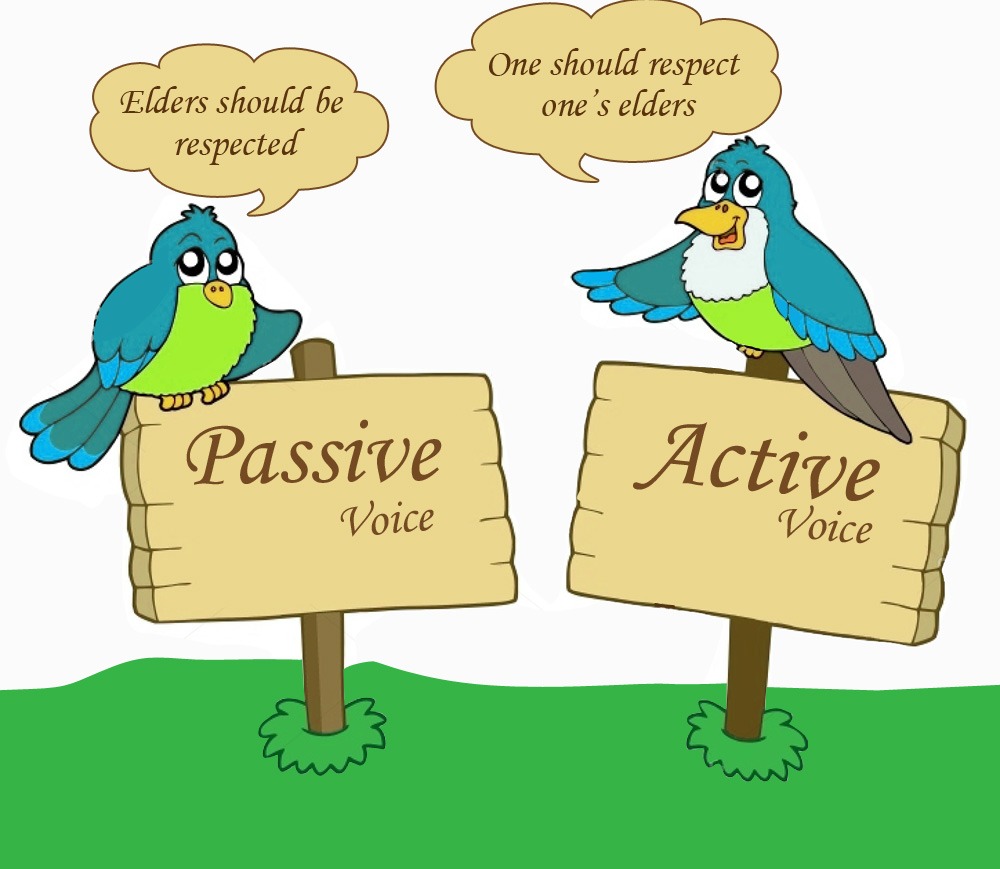 Passive voice картинка