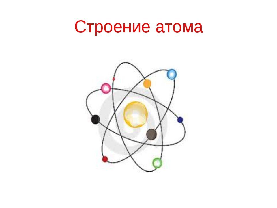 Что представляет собой атом физика. Строение атома схема физика. Атом строение атома физика. Строение атома атомная схематично. Модели строения атома схема.