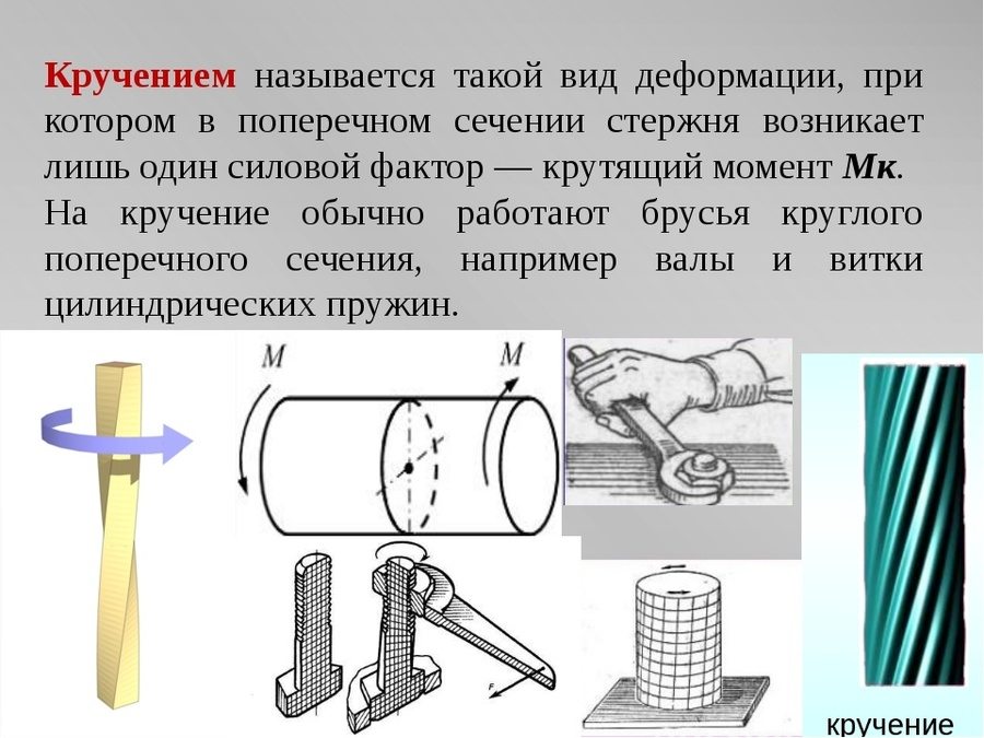 На рисунке показан стержень работающий на кручение