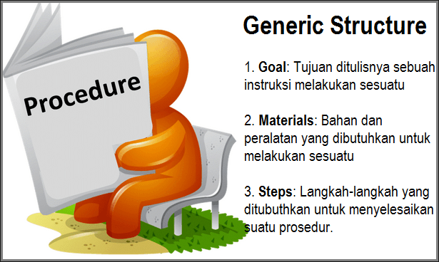 Generic process