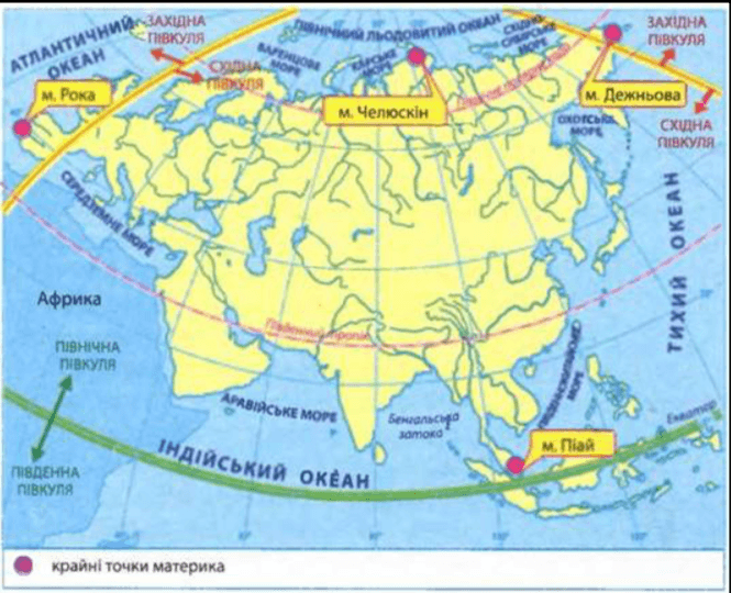 Название крайних точек материка евразия. Береговая линия Евразии на карте. Евразия. Береговая линия и крайние точки. Крайние точки материка Евразия на карте. Крайние острова Евразии.