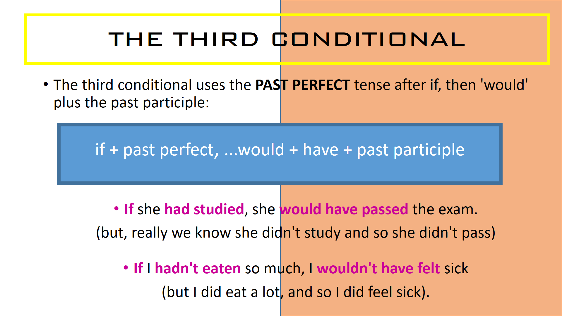 Third conditional презентация