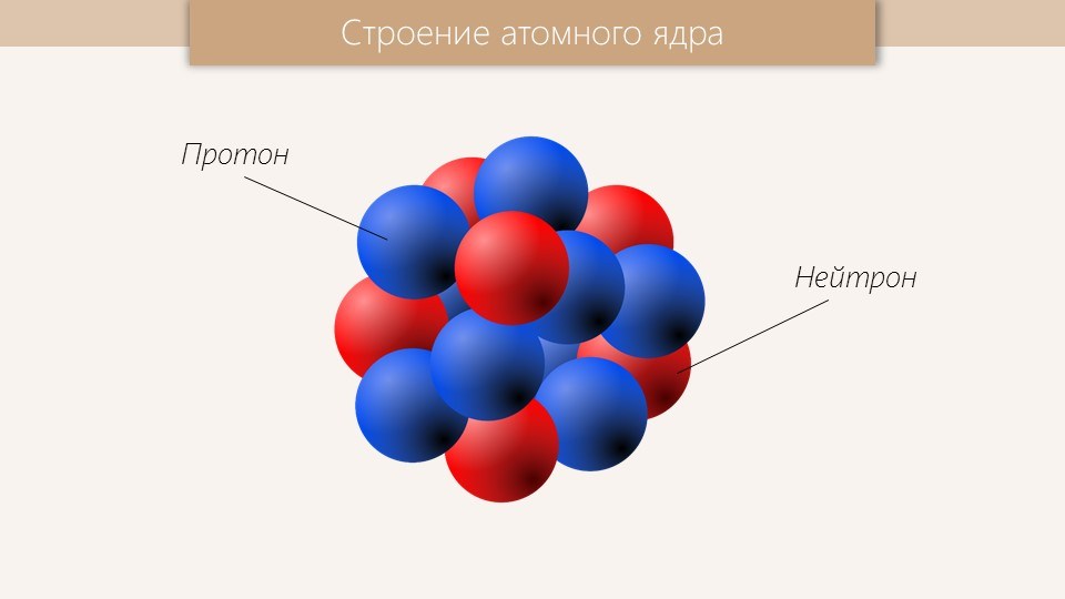 Рисунок ядра атома