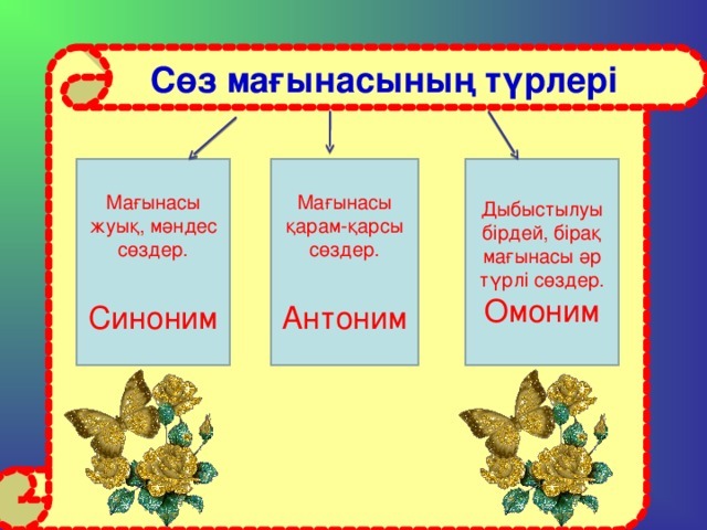 Проект синонимы антонимы омонимы в русских пословицах