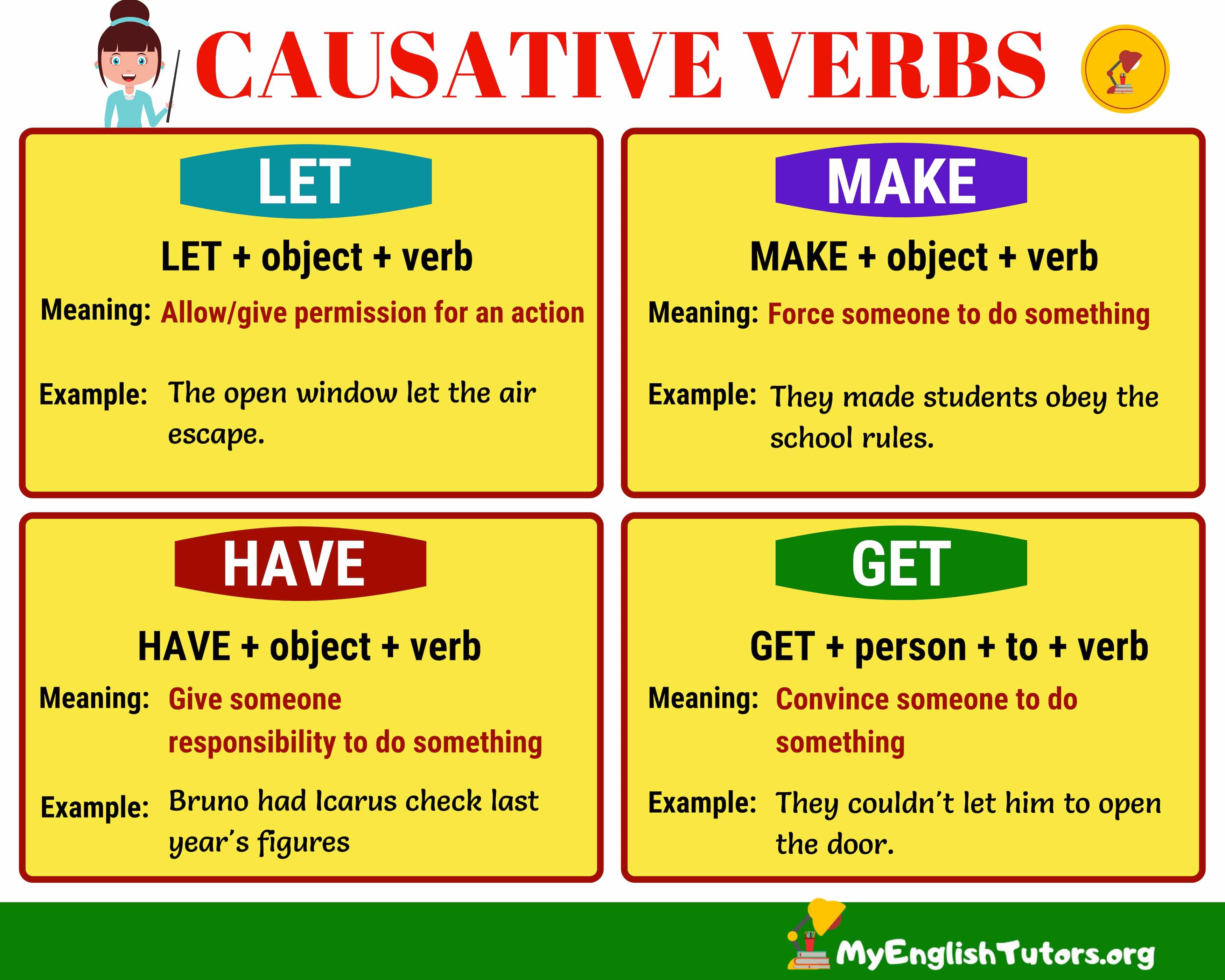 Causative voice. Каузативный оборот в английском. Causative в английском языке. Каузатив в английском языке правило. Каузативные предложения в английском языке.