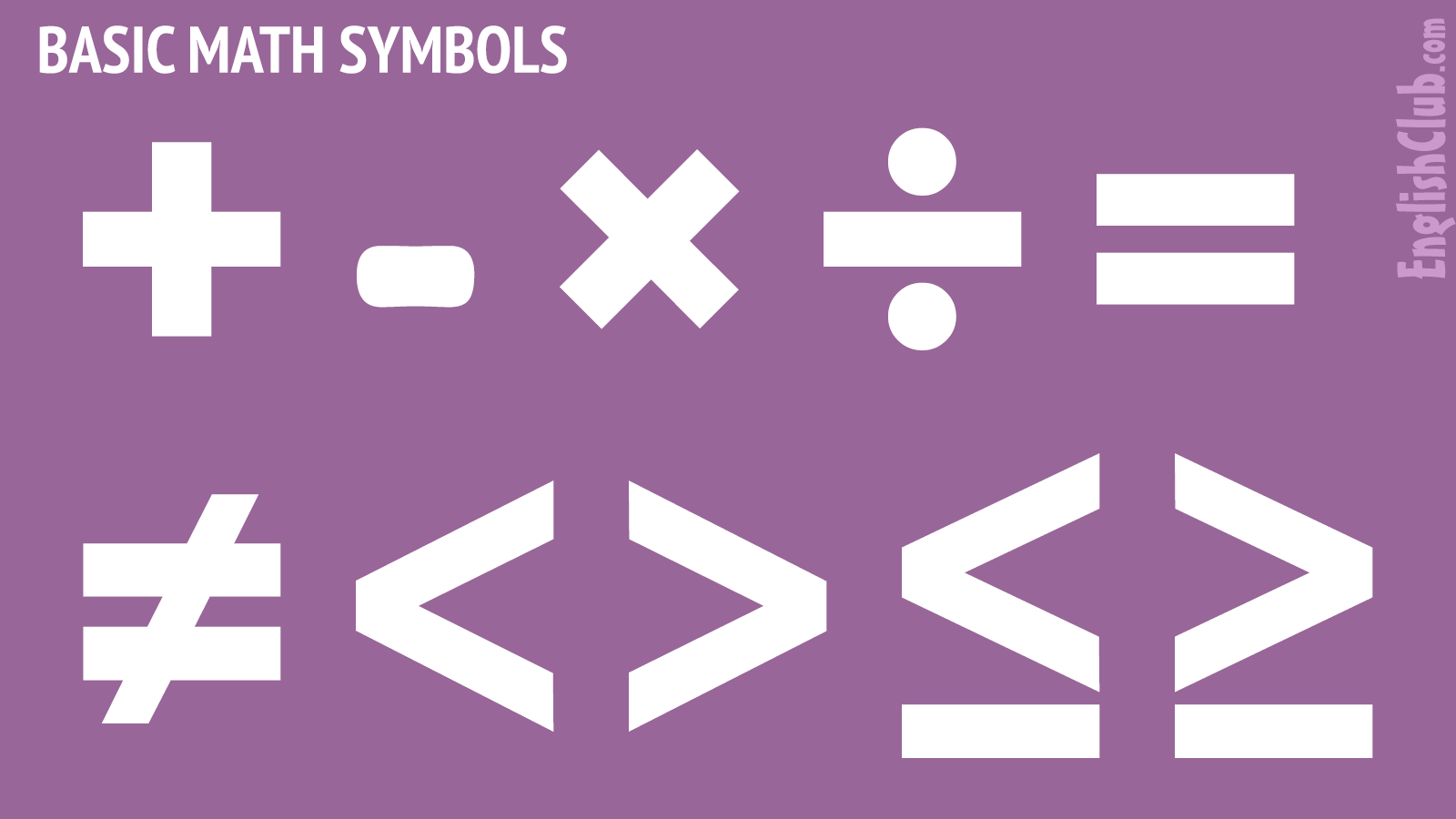 Math symbols. In Math. Знак плюс. Mathematical symbols. Math картинки.