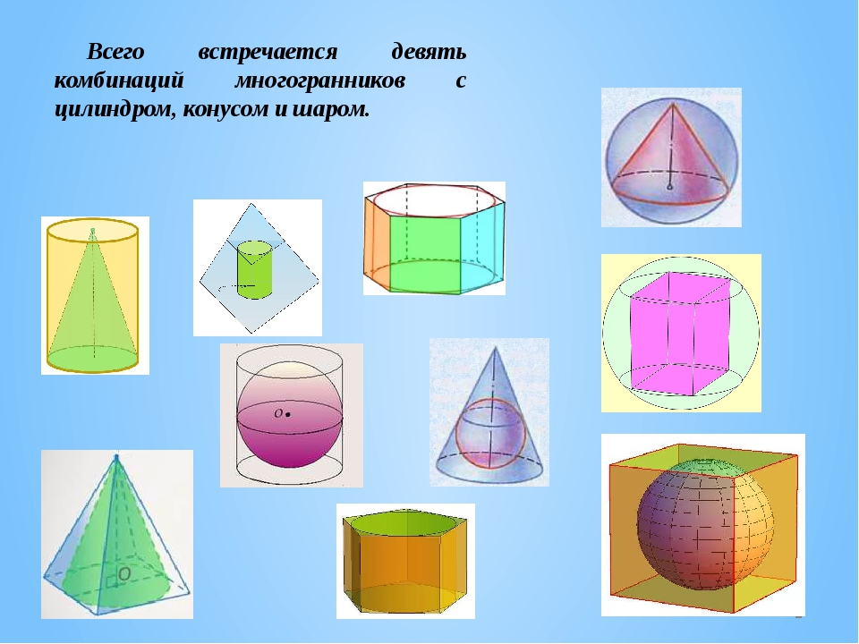 Тела вращения картинки