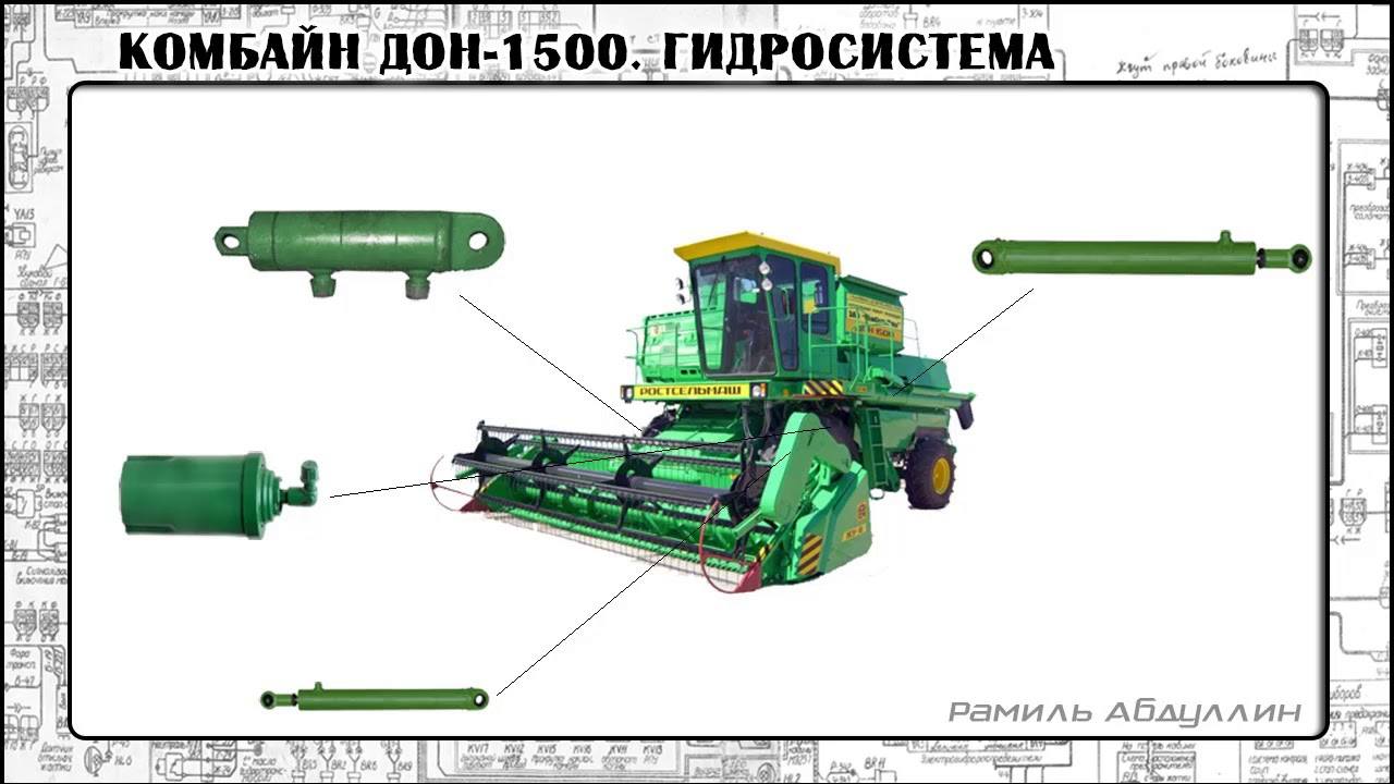 1500. Гидравлика комбайна Дон 1500б. Гидравлическая система комбайна Дон 1500 б. Гидравлическая система зерноуборочного комбайна Дон 1500. Схема гидросистемы Дон 1500б.