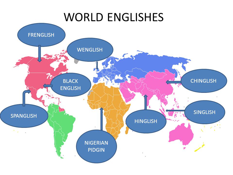 English language is a world language презентация